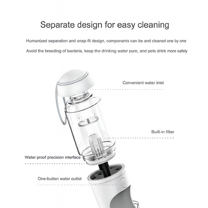 FurMates Co™ HydroSip Portable Water Dispenser