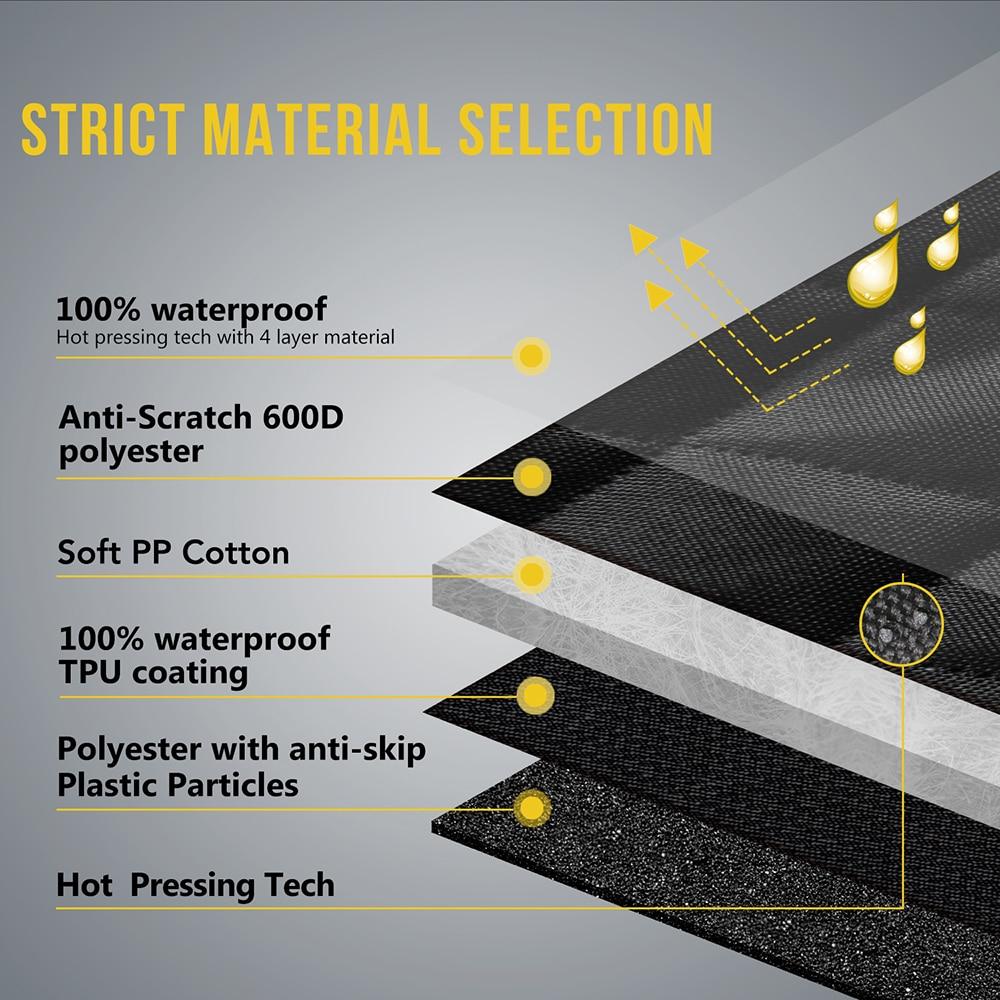 FurMates Co™ TravelGuard Car Seat Cover